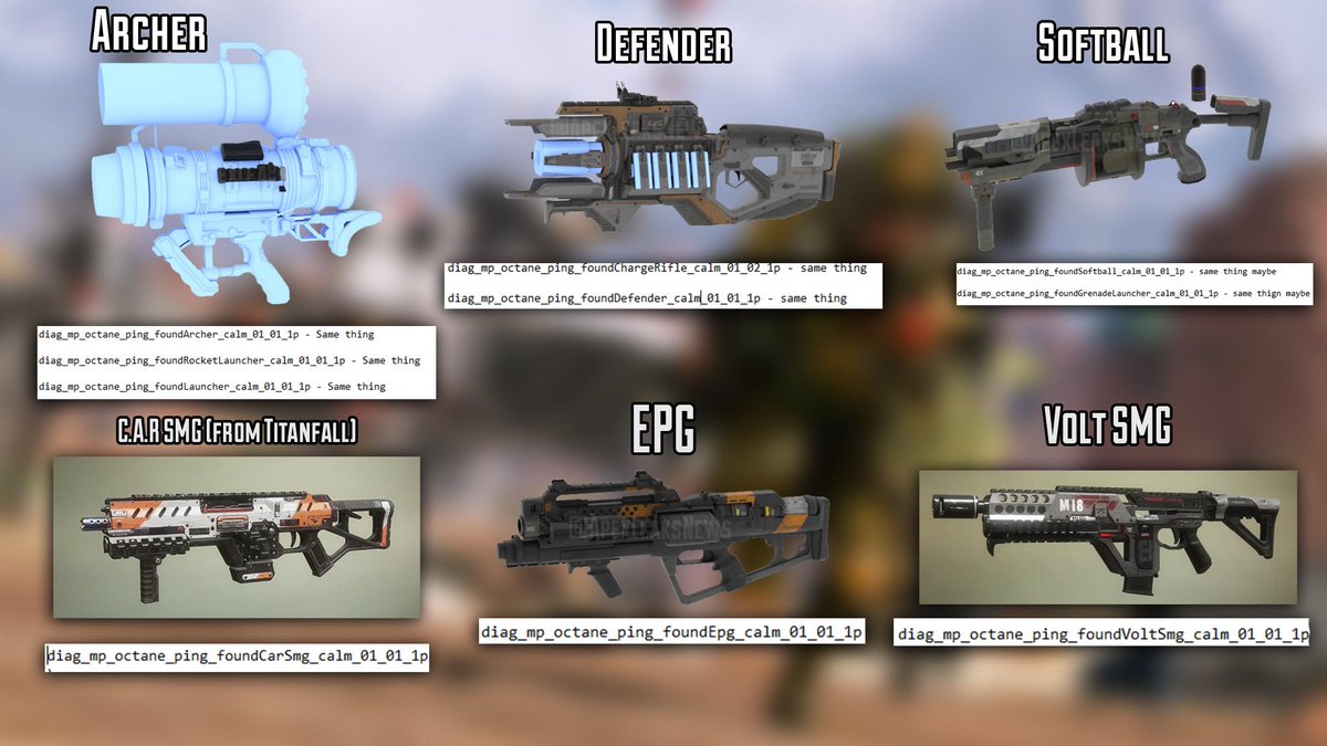 Apex Legends Leaks News Ar Twitter Exclusive Leak 6 More Weapons Are Will Be Added To Apexlegends The Archer The Defender The Softball The C A R Smg The Epg And The Volt