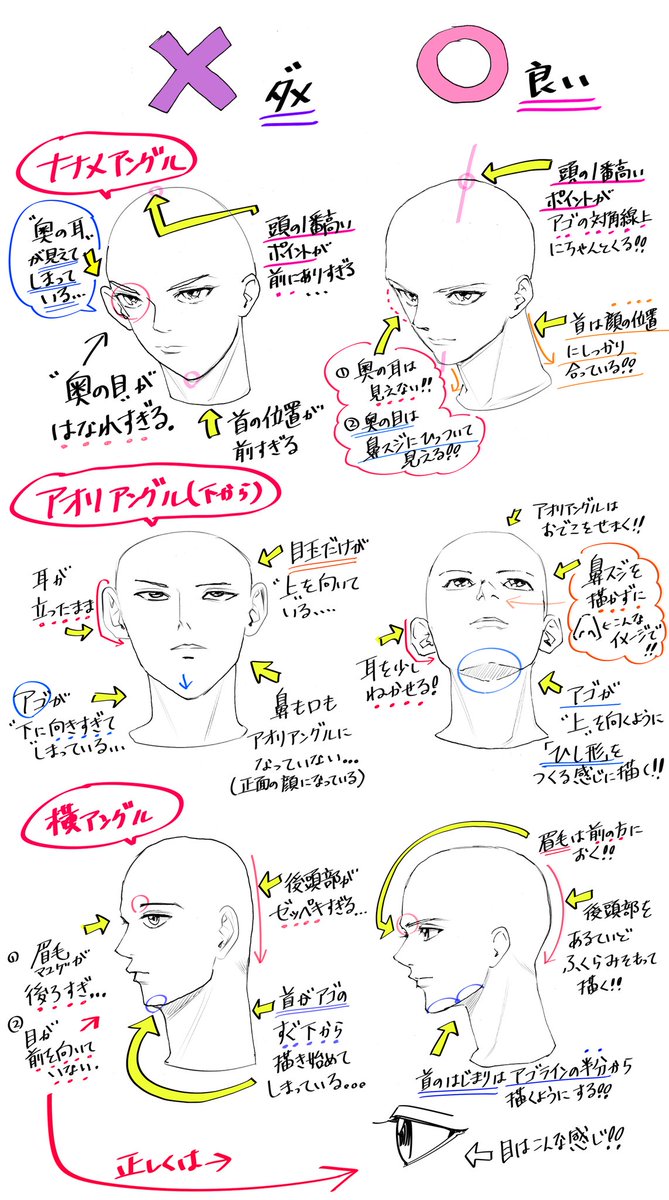 O Xrhsths 吉村拓也 イラスト講座 Sto Twitter 男性の顔アングルの描き方 顔の構図と見え方 が上達する ダメなこと と 良いこと 顔の見え方表と塗り方解説 も