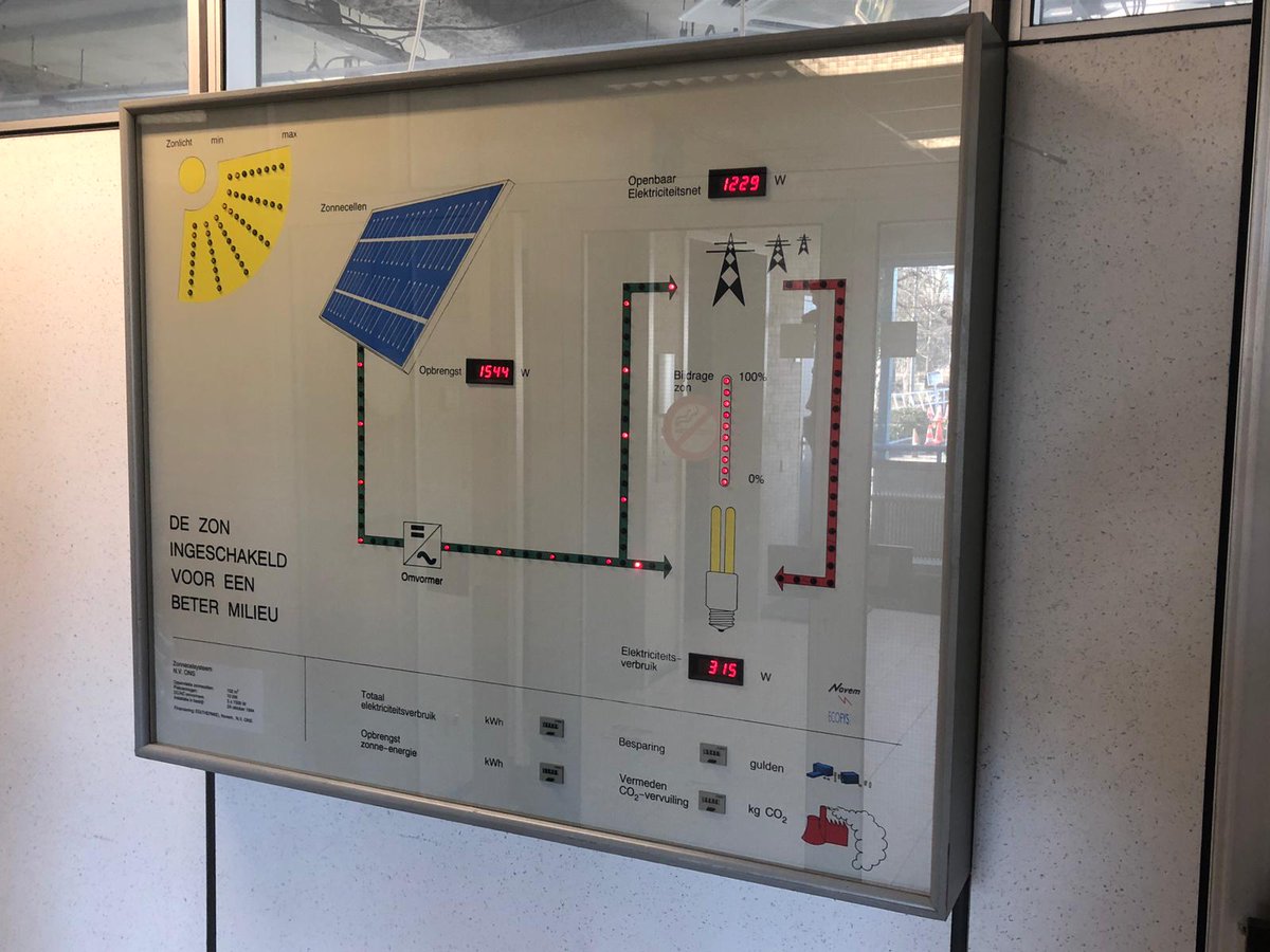 ONS-gebouw Schiedam tweet media