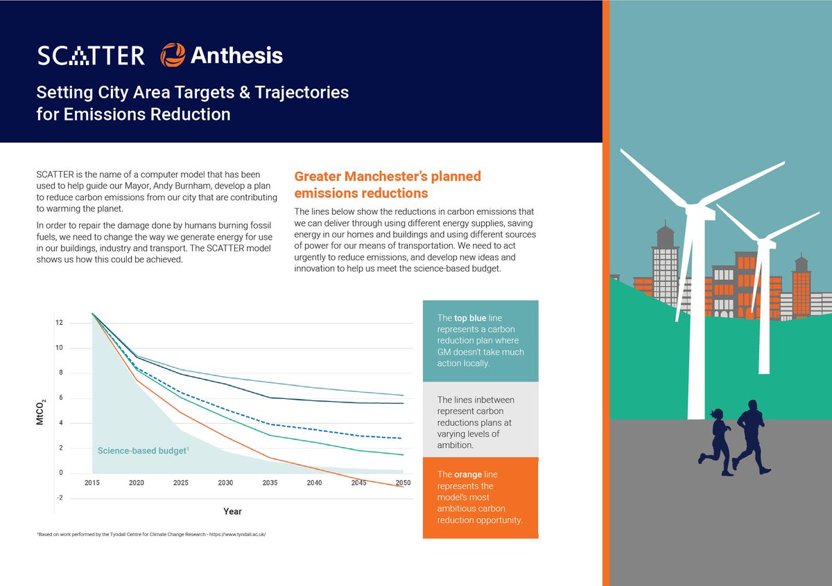 Brad Blundell tweet media