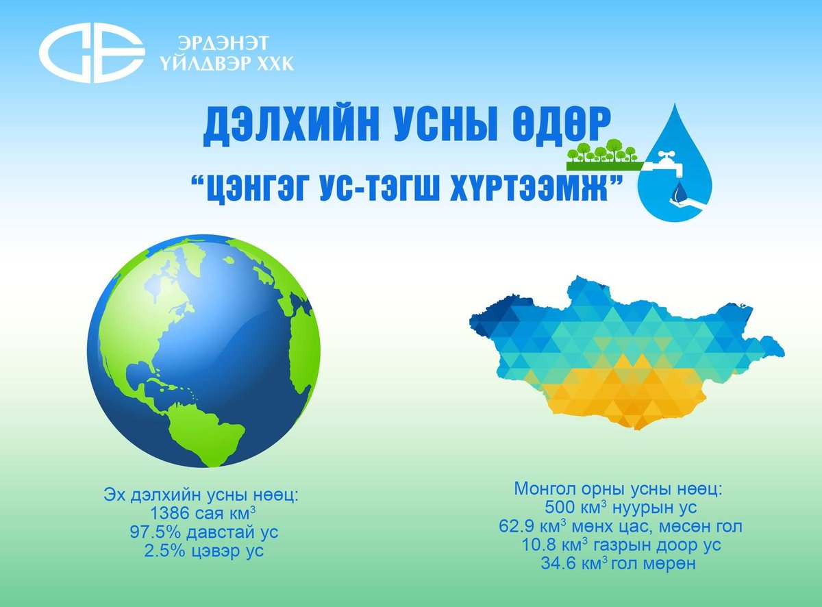 #ДэлхийнУсныӨдөр