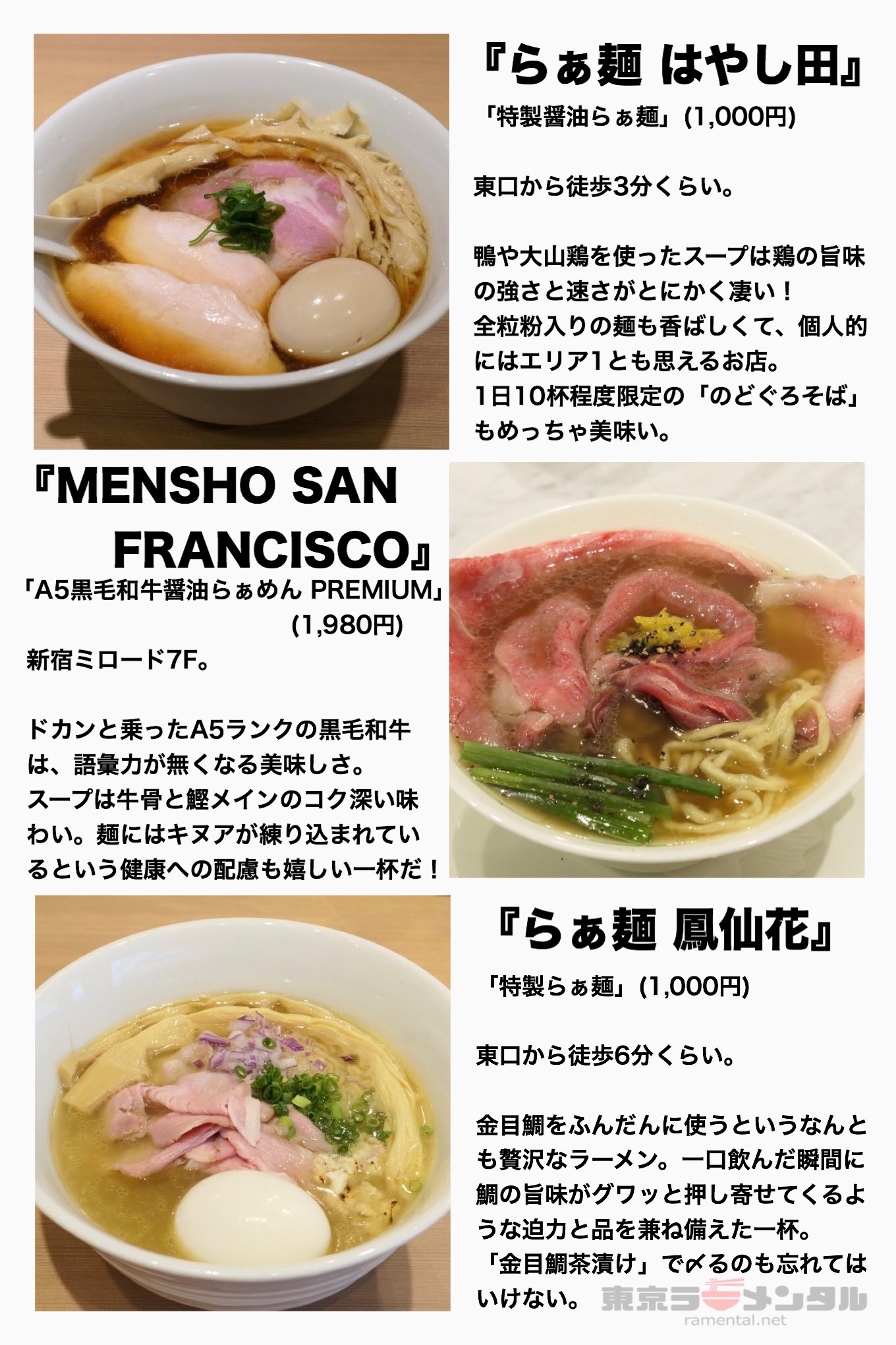 ヒビ機 東京ラーメンタル 新宿周辺のラーメンをほとんど食べ尽くしたので 駅から徒歩圏内のオススメのお店のまとめを作りました あっさりからこってり 王道から変わり種まで 美味いラーメンを幅広く入れました 新宿周辺でラーメンを食べたい時に参考