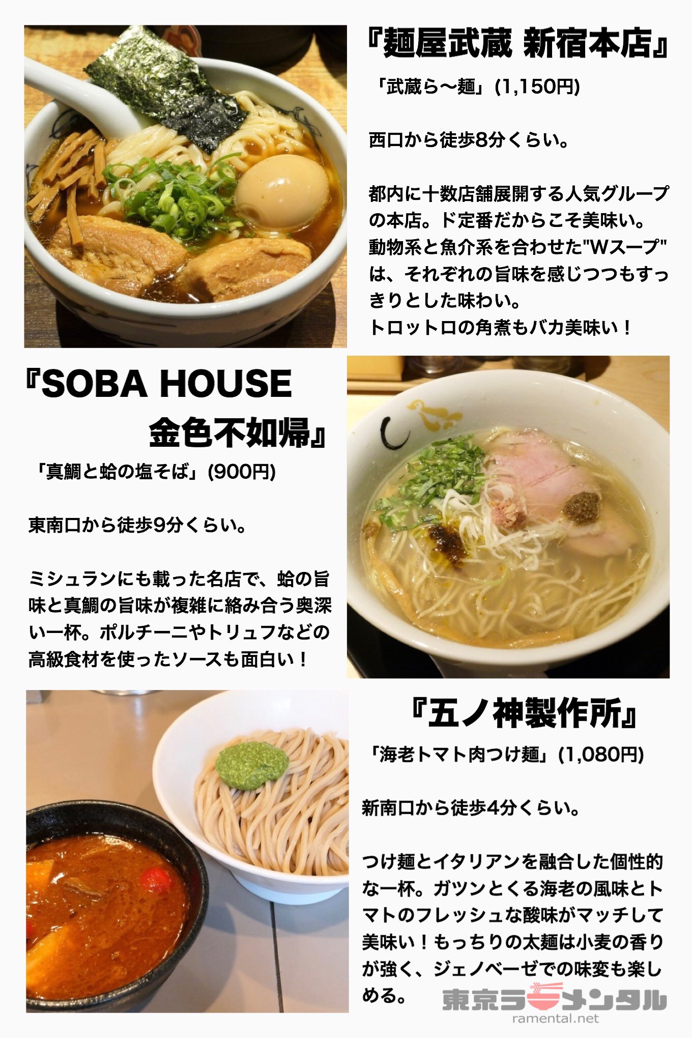 ヒビ機 東京ラーメンタル 新宿周辺のラーメンをほとんど食べ尽くしたので 駅から徒歩圏内のオススメのお店のまとめを作りました あっさりからこってり 王道から変わり種まで 美味いラーメンを幅広く入れました 新宿周辺でラーメンを食べたい時に参考