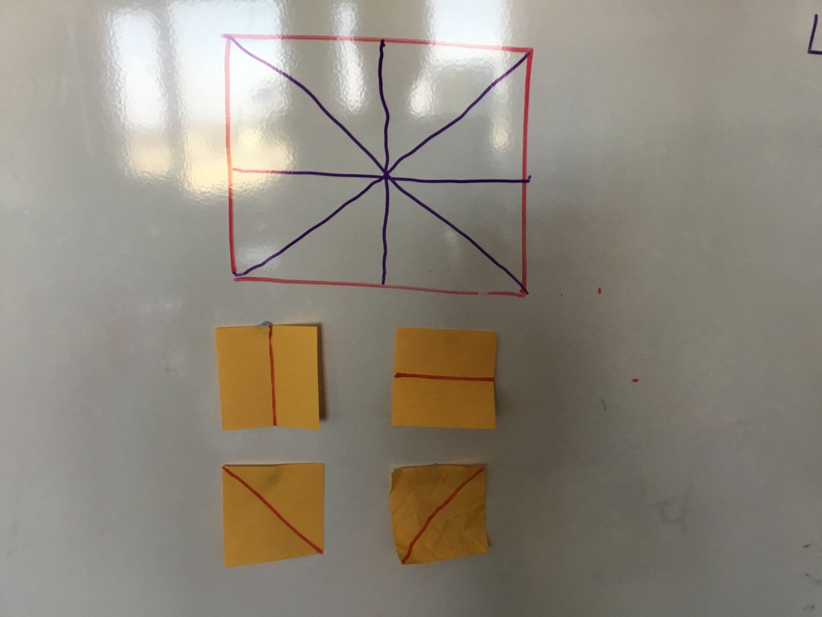 MsPapasClass's tweet photo. We are investigating symmetry. We found 4 lines of symmetry in this square. Do you agree or disagree? Why or why not? @Grade4GM https://t.co/CDjqlSNfWe
