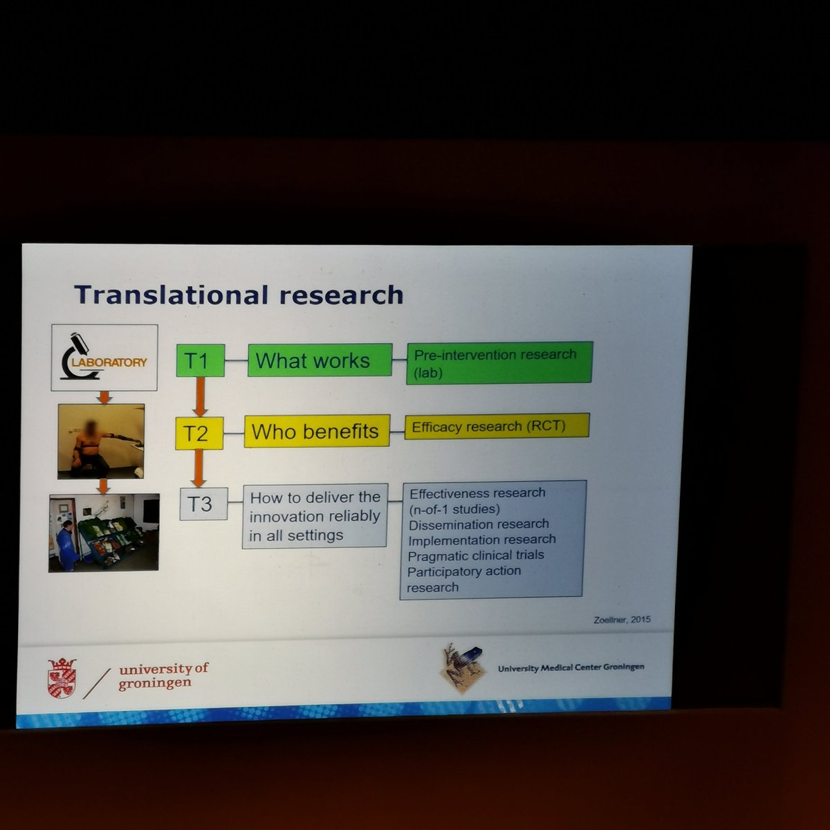 starworks_cp's tweet photo. @TProsthetics @researchumcg Translational research. Lab to patient #TipsIspoBacpar19 https://t.co/Vae9tBaTBw
