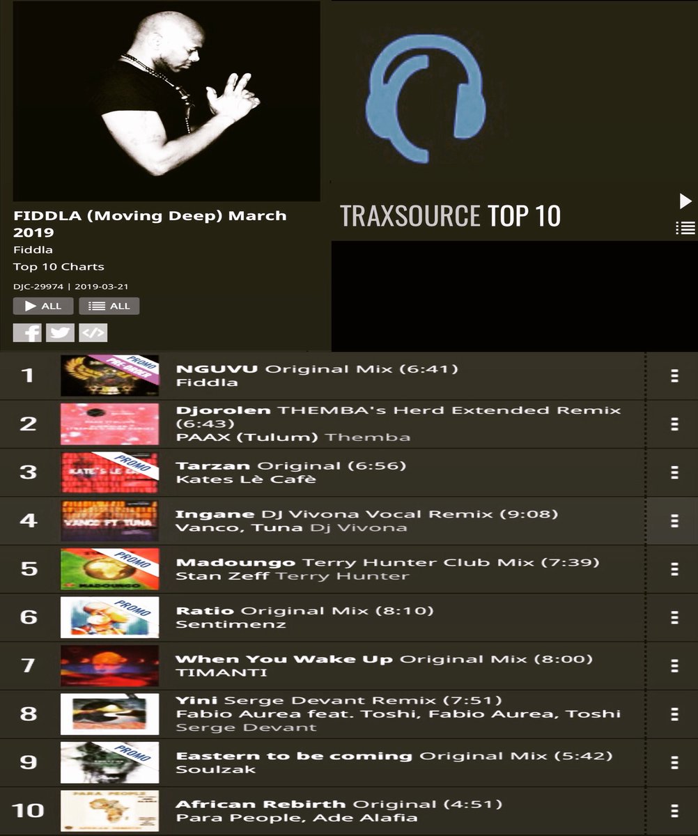 DJFIDDLA's tweet photo. Check out my @traxsource Top 10 #movingdeep Chart for March 2019. Nothing but the hottest Afro House music. (Copy Link Below)
https://t.co/BQ7NVRsQfw
#movingdeeptop10chart #top10 #traxsourcechart #pureheart #fiddla #march2019 #housemusic #afrohouse #afrotech #afrodeep #ancestral https://t.co/ECJM2WUbcg