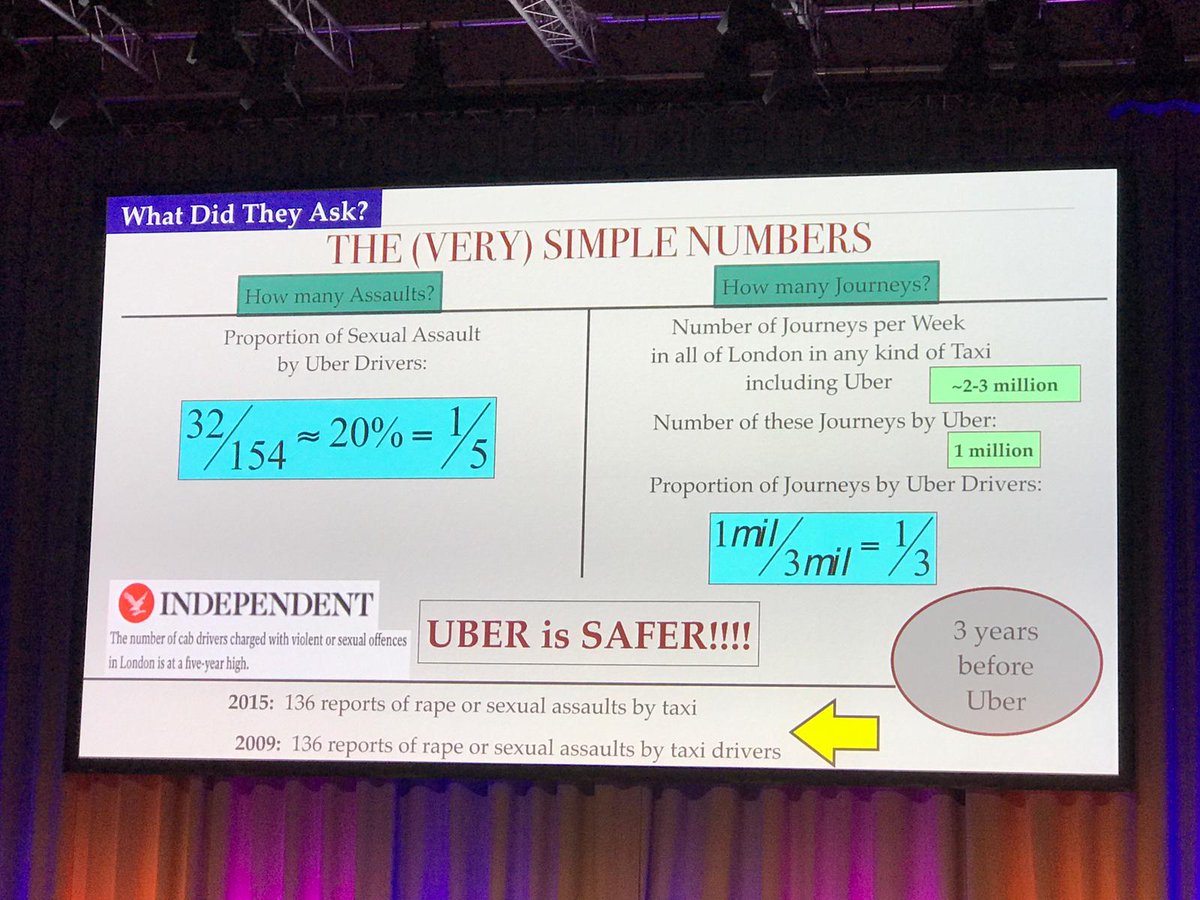DufrainDataCo's tweet image. “Every time you see statistics or numbers being used in the news or in ads, always question (1) who was surveyed or asked, (2) what was asked , (3) how was it interpreted” Be wary of how we are easily manipulated into believing #FakeNewsofData; be #dataliterate! #datafsummit
