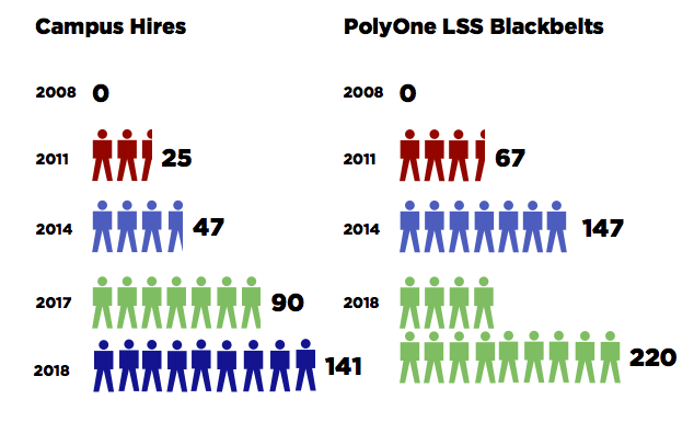 Chart_Crime's tweet photo. A simple bar chart would suffice. 

#chartcrime https://t.co/6PMrnmvo4F