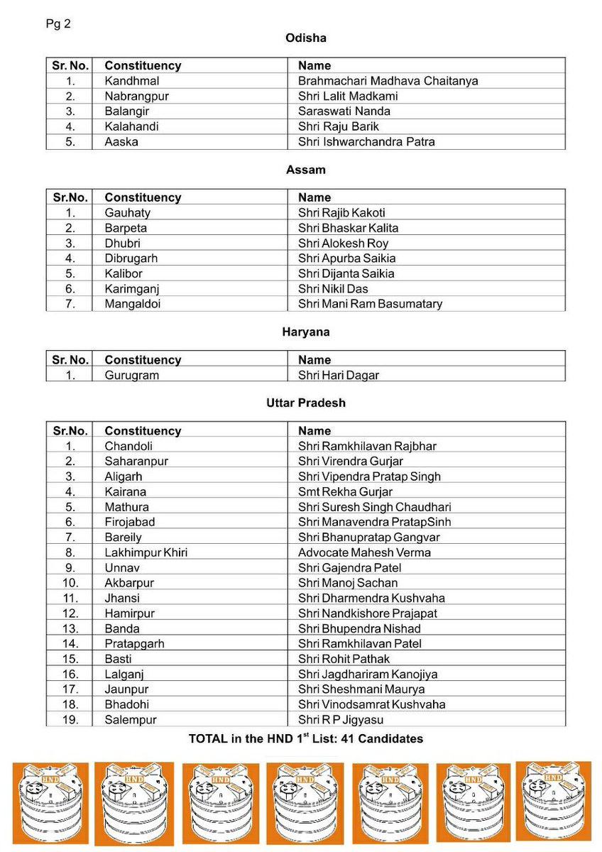 DrPravinTogadia's tweet photo. हमारे हिंदुस्थान निर्माण दल (एचएनडी)ने आज लोकसभा चुनाव २०१९ के उम्मीदवारोंकी पहली सूचि जारी की।इसमें  ५ राज्योंके ४१ उम्मीदवार हैं।इन ५ राज्यों और बाकी राज्योंके अन्य उम्मीदवारोंकी दूसरी सूचि जल्द तैयार होगी।अब ना C ,ना B;अब हमारे A (AHP )की एचएनडी!सभी साथी काममें जुट गएँ हैं। https://t.co/LXVaCRuNFy