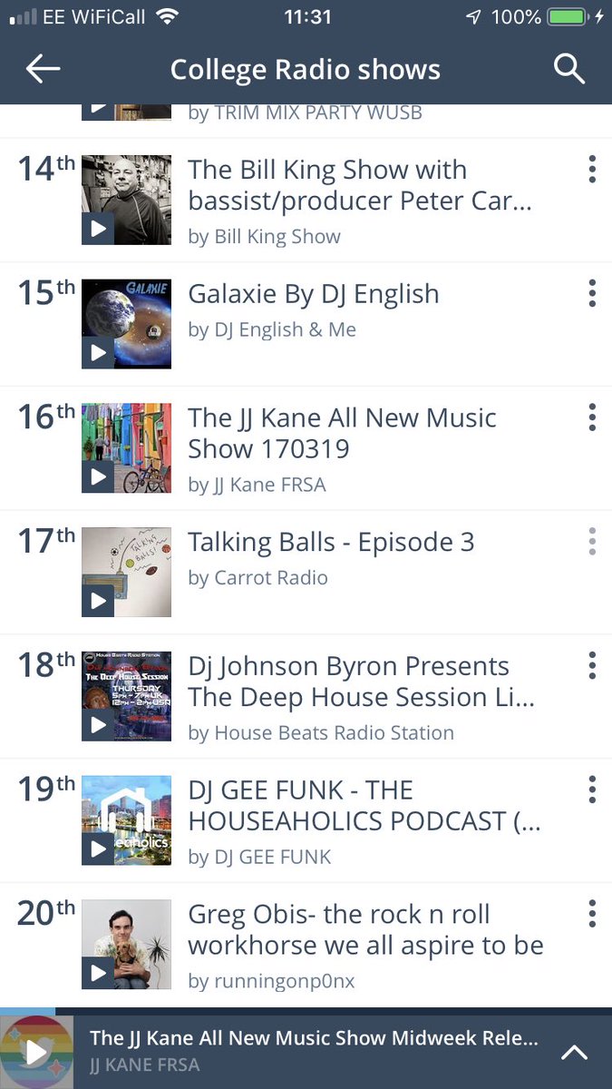 JJKaneRadio's tweet image. #jjkaneallnewmusicshow now 16th in the #mixcloudcharts ⁦@mixcloud⁩ to submit your #NewMusic, please c my pinned post. #fiverrgigs #Fiverrr guaranteed #radioplay global exposure 🕺📻🤘👌🎧🎶 all #genre welcome ✌️💕🧚‍♀️