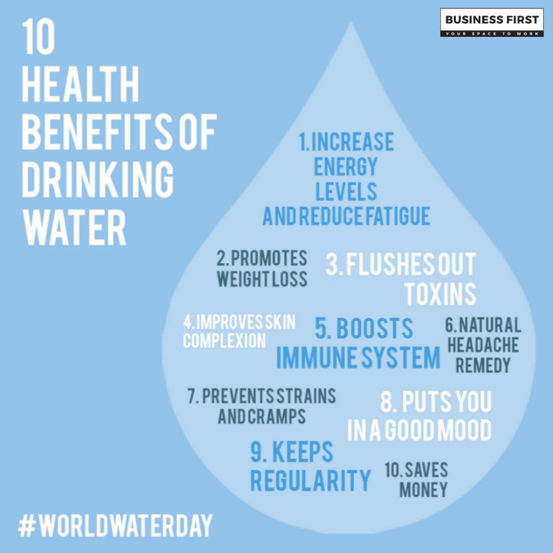 Business First tweet media