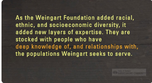 4SharedInsight's tweet photo. A profile from @LeapAmbassadors about how one of our co-funders #WeingartFoundation is walking the walk: https://t.co/Qf6nF49HfG https://t.co/zEZxmMdKaO