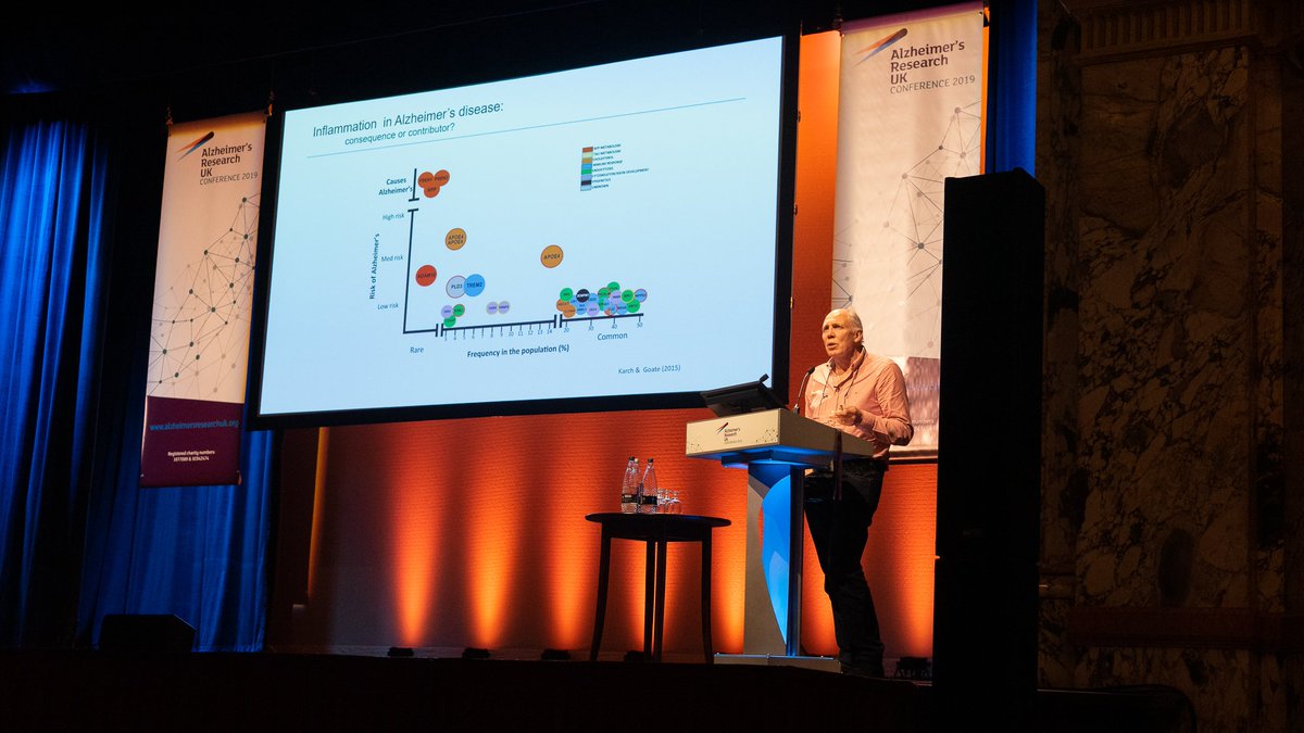 UKDRI's tweet image. We had a great time meeting researchers at the annual #ARUKconf earlier in the week🧠You can find our meeting report here: ukdri.ac.uk/news-and-event… #Dementia