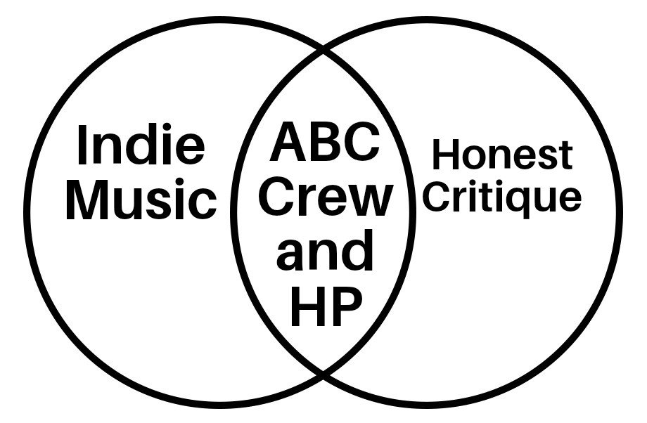 TheABCCrew's tweet photo. We are going live tonight at 7PM on Facebook!!! Come join us and get your Friday started of right!!!! #ABCCREWANDHP #PODCAST #live #Fridays #joinus #tellafriend #new #episode #LIKE #FOLLOW #SHARE #platformforall #Thankyouinadvance #indie #allgenres #whonext #wenext #artist https://t.co/qzeKTQjTzz