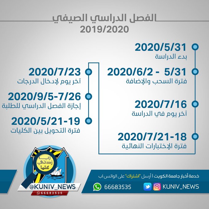 Tweet media three