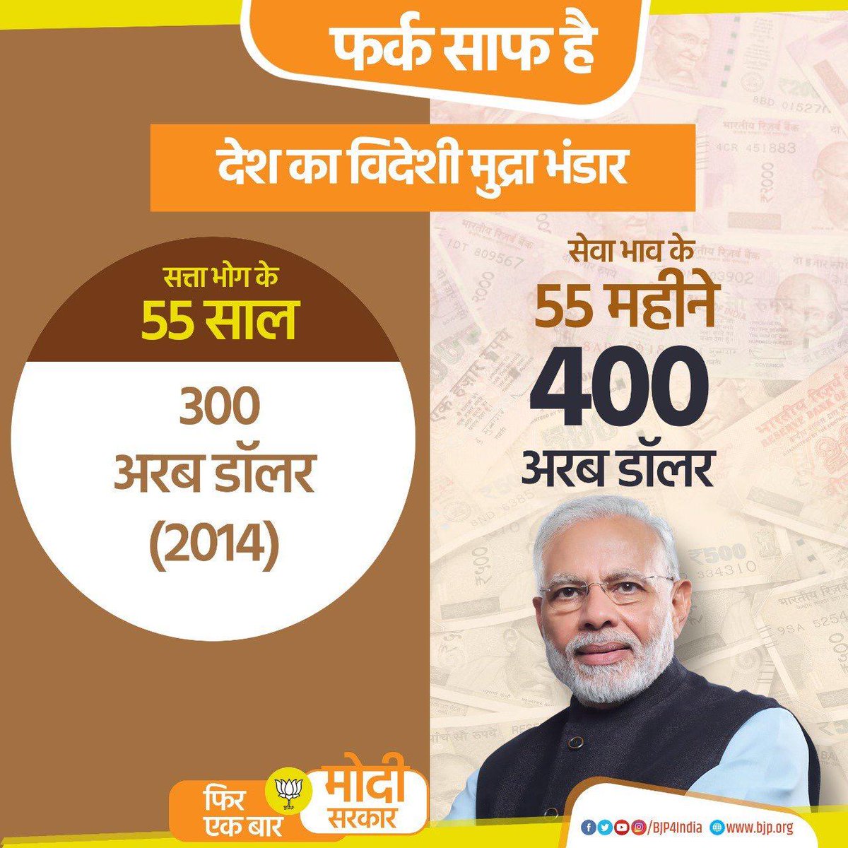 DevamJPatel's tweet photo. फ़र्क़ साफ़ है
#PhirEkBaarModiSarkar
#NamoAgain2019
#jayhomodi #bjp4india #bjp4gujarat #bjymgujarat
@bjp4gujarat @bjp4india @BJYM @narendramodi @vijayrupanibjp @Nitinbhai_Patel @jitu_vaghani @DrRutvij https://t.co/AIyPJaUgsn