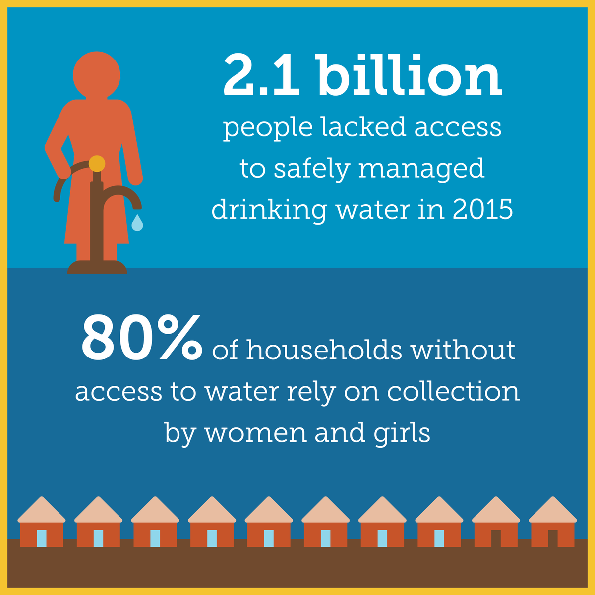 UN Women tweet media