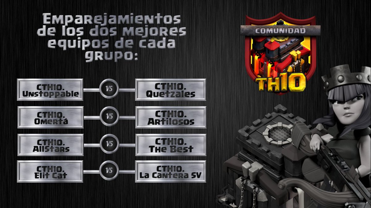 Se vino lo bueno!! 🔝💥
Comenzamos con los cuartos de final del Torneo 🔟 Fastest con grandes equipos que lograron sobresalir entre muchos.
Gracias por participar y buena suerte a sus jugadores
<a href="/2A_Black/">ɮʟɑck ʀօsɛ</a> 
@LaCanteraSV 
<a href="/SoloCaru/">Solo Caru</a> 
<a href="/alexx_j91/">Alex</a> 
@Rey23Valenzuela 
<a href="/martig55/">Martí</a> 
A ganar!!
