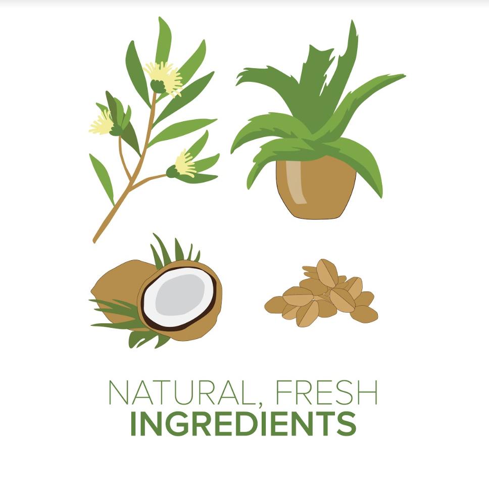 ClariFast's tweet photo. ClariFast uses safe ingredients that work.
.
.
.
.
.
#loveyourself #skincareposts #glowingskin #dryskin #oilyskin #aloevera #acnescars #acnetreatment #hacks #sensitiveskin #combinationskin #acnetreatment #coconutoil #beautytreatment https://t.co/w3VT4lA6Va