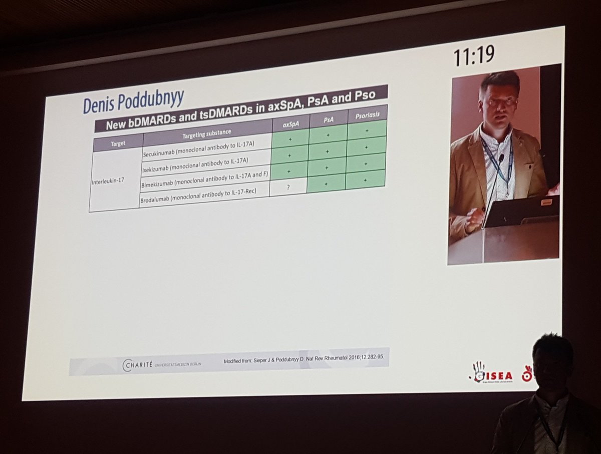 NancyLascaro's tweet photo. Talking about new perspectives for treating patients with SPA; prof. D  Poddubnyy showing data from RCTs
#gisea2019 https://t.co/viFycCnbP5