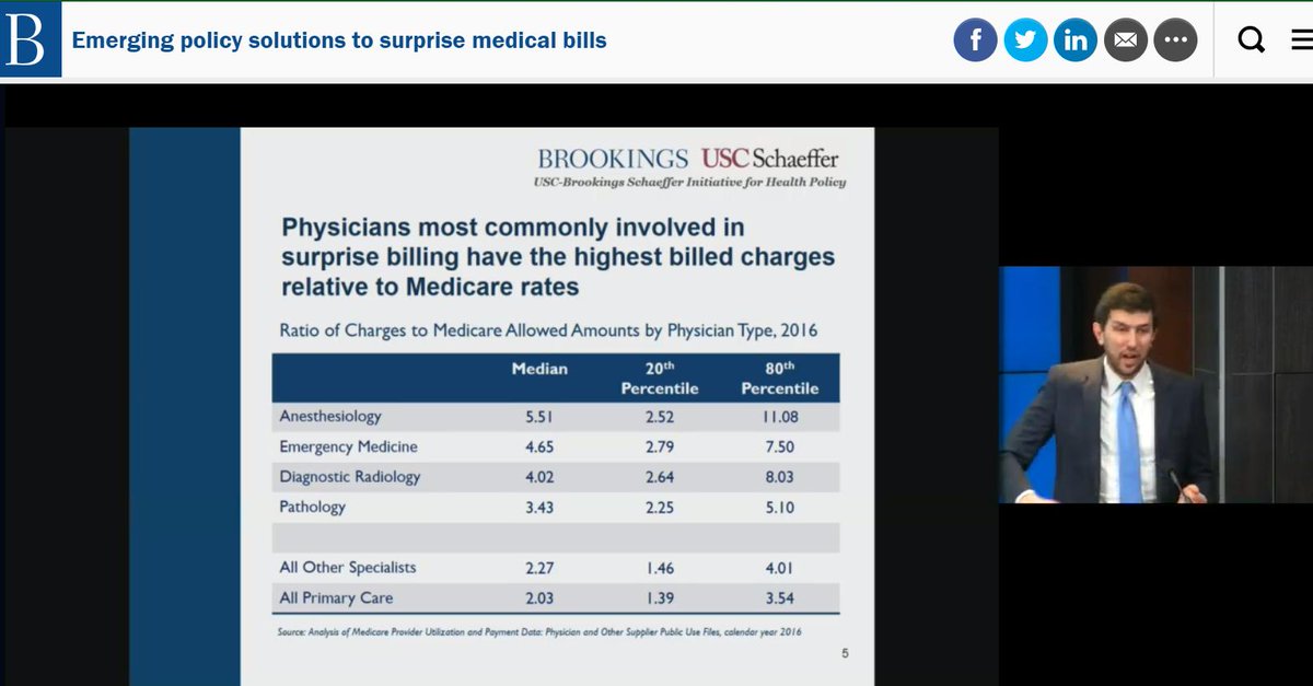 CardinalWaypt's tweet photo. The @BrookingsInst is hosting a webcast this morning on #surprisebilling of #health care services. Worth a look on an issue a lot of people care about. https://t.co/GF3MQyzXem https://t.co/Muf3EKnRyx