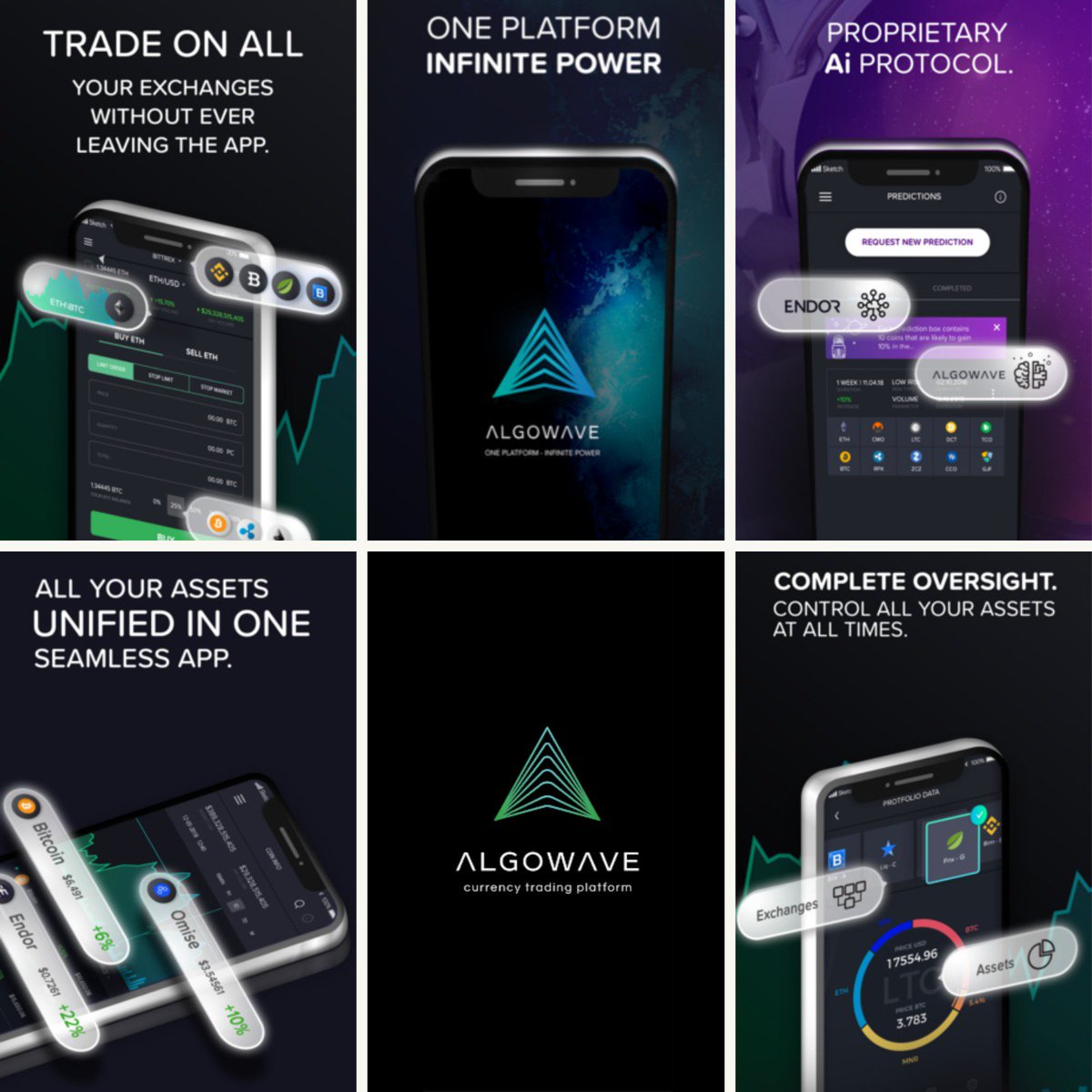 Mirjanaalgowave's tweet photo. #crypto #price #prediction #coin #trading #algowave #ArtificialIntelligence #endor #edr #cryptocurrencies #cryptotrading #cryptoexchange https://t.co/uImoaaD7W2