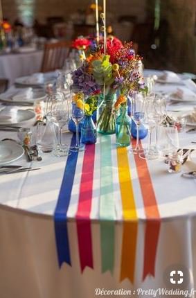 simplyribbons's tweet photo. Thinking of your wedding decorations?   have you looked at using ribbon for your table decorations, chairs, ceilings ... the ideas are endless.. we've found lots of ideas to inspire you...Here's just a few... #WeddingPlanning  #DIYwedding #weddingideas #ribbonwedding https://t.co/juGIodtWnW
