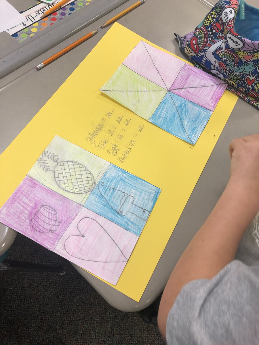 SalemElementary's tweet photo. These art equivalency canvases are #gamechanging in @msadcock1 3rd grade class! https://t.co/yK1uuXQU8x