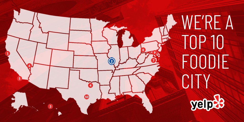 in_thestl's tweet photo. Raise your forks high, #stlouis. We were recently called out as #2 on a list of top 10 destinations for food lovers according to #Yelp. What’s the local #STLMade eatery (or eateries) you can’t live without?
https://t.co/e2ZaWUeHy1 https://t.co/cEUpNhGA8W