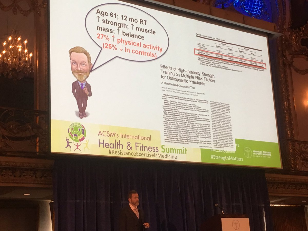nm_mullins's tweet photo. Awesome talk by @EricRawsonPhD at this morning’s #ACSMSummit keynote, on #ResistanceExerciseIsMedicine. Love the throwbacks to great prior research.
#increasedphysicalactivity
#strengthempowers https://t.co/KdFMrt1GHY