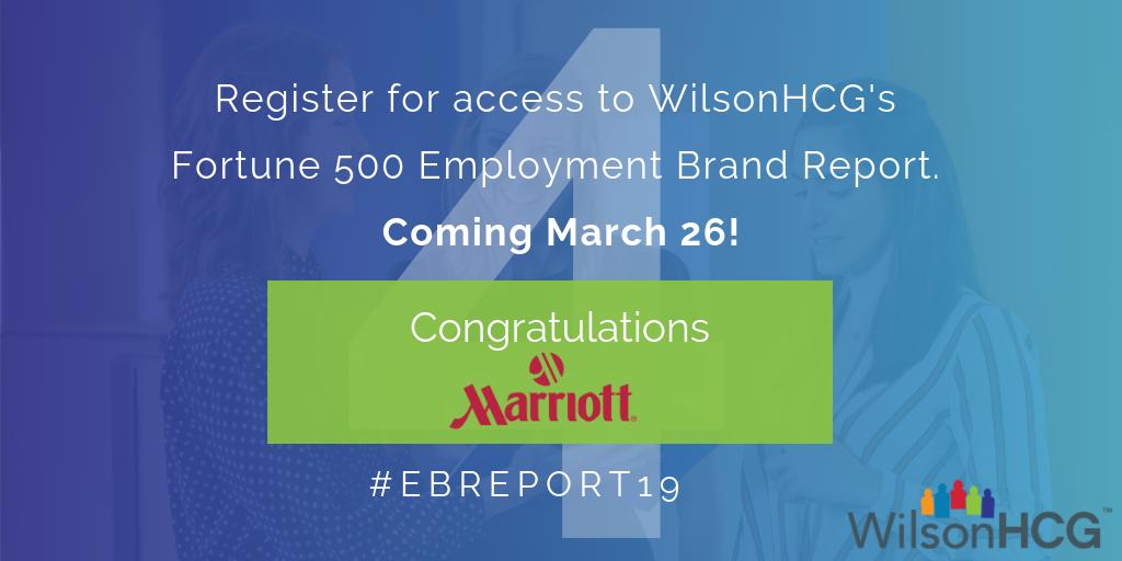 newsatwilson's tweet photo. .@Marriott’s focus on tech within its employment brand strategy helped it to take the no. 4 spot in the 2019 Fortune 500 Employment Brand Report. Read the full report on March 26: https://t.co/qI9QT3Wo9Y  #EBReport19 https://t.co/11nwN4uQnP