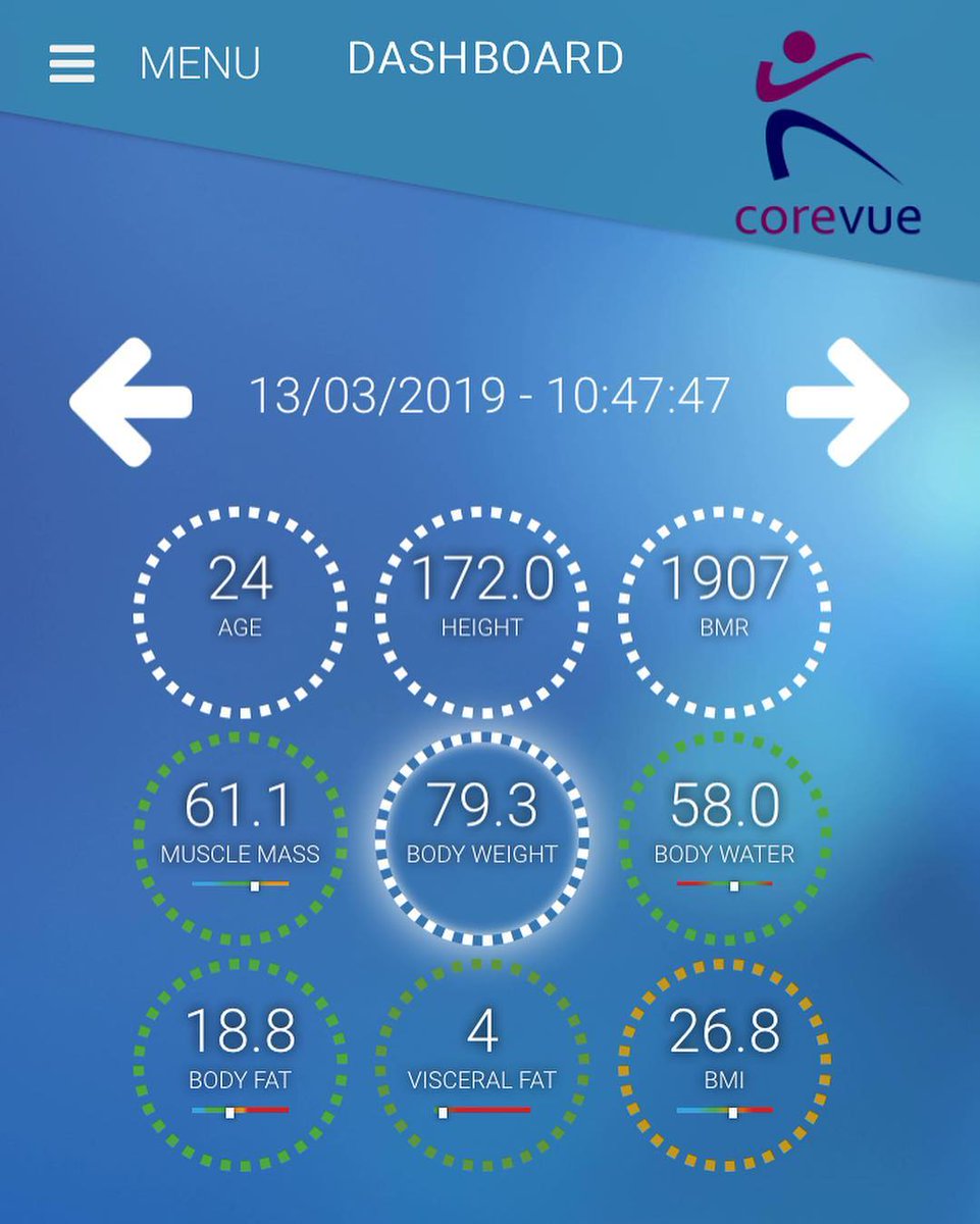 #Corevue
@puregymofficial 
#healthcheckservices
#fitness
#gym
#BodyComposition
#innovation
#puregym
#jdgym
#sportsdirect
#xercise4less