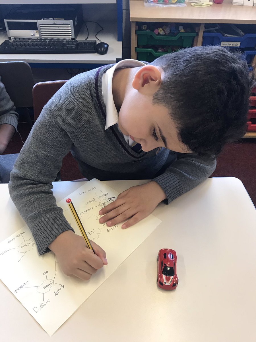 Mrs_H_Burgess's tweet photo. Today year 4 chose a mystery item from a gift bag then used bubble maps to plan ideas for a character it could belong to including their personality. Then they chose which verbs could be used in their scripts to reflect that characters personality on stage. #SILPrimary #scripts https://t.co/ayp0a809Uc