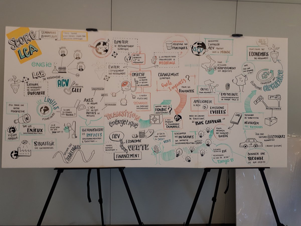 SCORE LCA tweet media