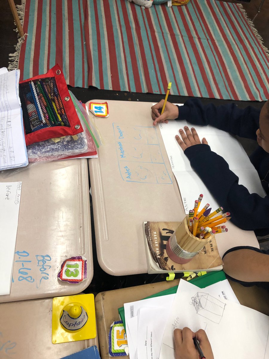 ms_deljuidice's tweet photo. This makes my heart happy! @jenniferacronk Lisa and Ashley tried our chalk markers today! I hope your students enjoy them as much as I do for centers! @michalak_lisa you rock!! @NYCSchools #PotluckPD #bxvtech https://t.co/OzERzFNN7E