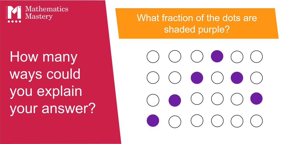 MathsMastery's tweet photo. This week's puzzle allows pupils to make all sorts of connections between representations of fractions. What would you expect to hear? How would you deepen understanding? #masteryPD #mathschat https://t.co/BB24pMM6oa