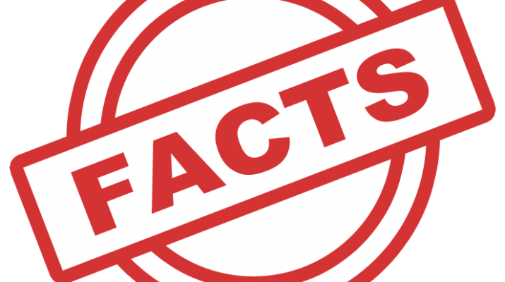 GLTV_GlobalTV's tweet photo. 5 Small Business Facts That Will Keep You Up at Night

1. A small business is defined as an enterprise that has fewer than 500 employees. So technically, that kid who opens his lemonade stand on the corner every summer is a small business owner. 

https://t.co/GjRAsdnG0N: https://t.co/7IsjoN3yFp