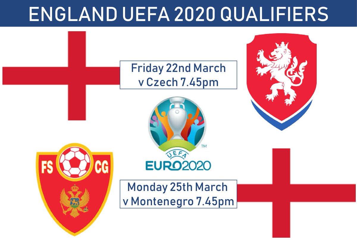 Can England bounce those Czechs? - mailchi.mp/a72bcf06e0d5/u…