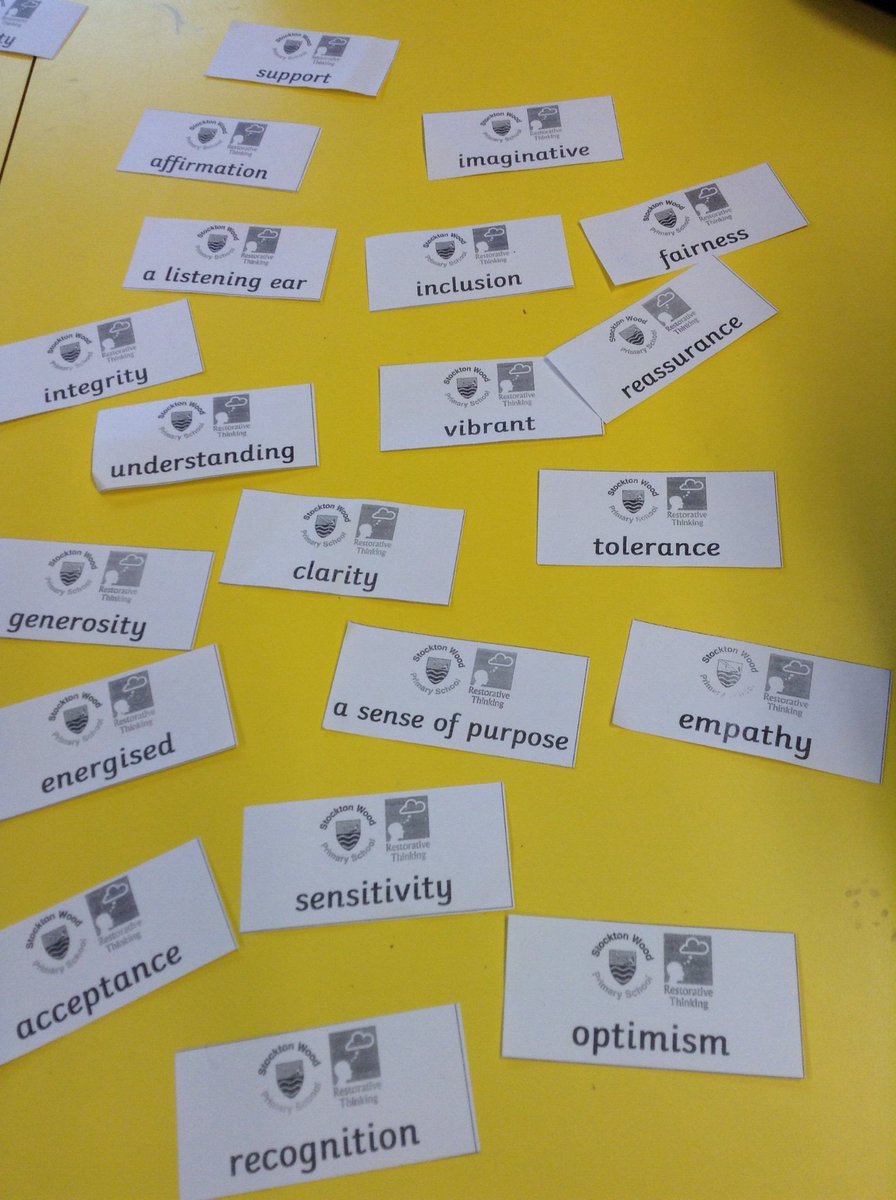 Y3StocktonWood's tweet photo. Which words are important to us in year 3? @StrakerThinking @Re__Thinking https://t.co/1qGcf6BJ8M