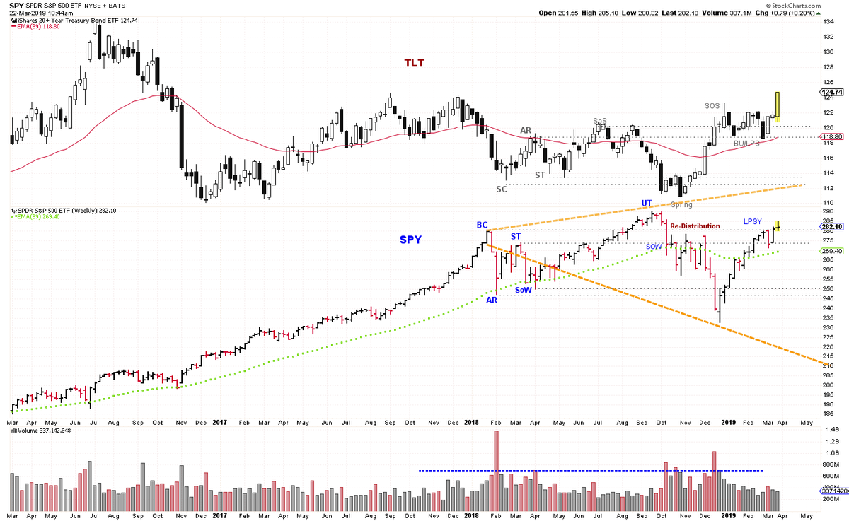 Jim Panzee tweet media