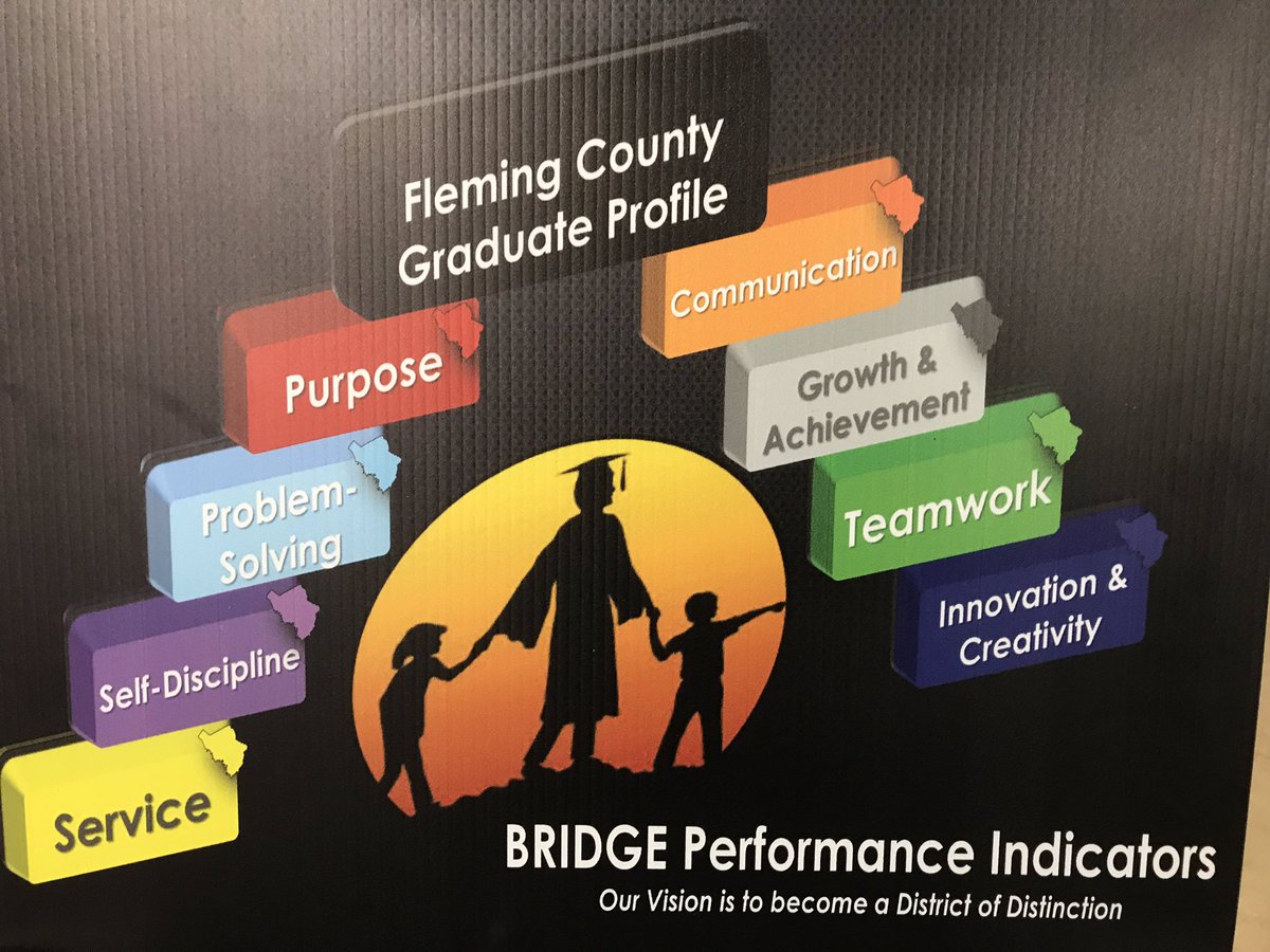gary_houchens's tweet photo. Thanks to @FCSSuper and @flemingschools for the chance to visit today! So impressed with your benchmark assessment system and above all your life-ready students. A true education success story! https://t.co/w8j9PbMh8c