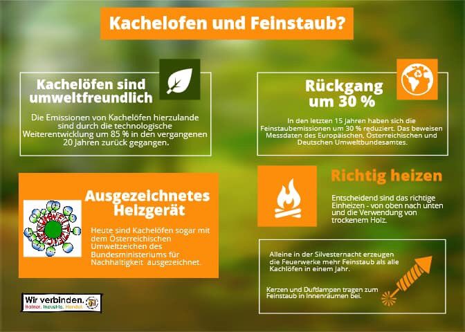 SchiffertThomas's tweet photo. #Feinstaub Ende der Polemik! Lassen wir #Fakten sprechen! https://t.co/DVNpXU6B3Y