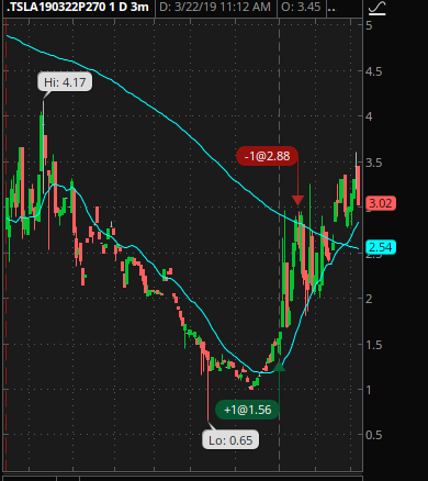 jtraderco's tweet photo. $IMMP best trade of the day, forecast gave confirmation to short this, room banked on this trade shorting in pm and at open for a big win
$SEEL short at open

$BA $NFLX main big caps setups from pm, explained in room 

for joining Smallcaproom, dm me https://t.co/ca9wY6pLFu