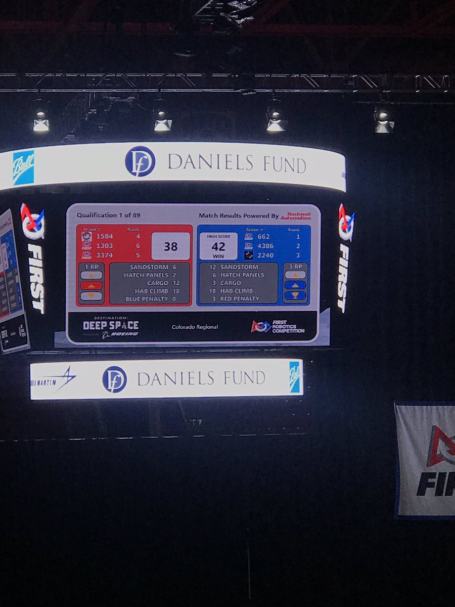 RMR_662's tweet photo. The results for our first match! https://t.co/guBXFgoj9M