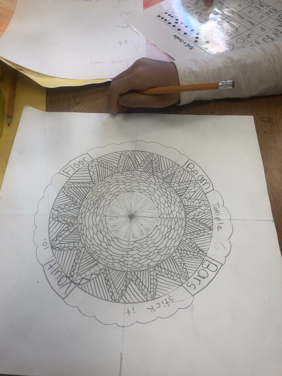Third grade artists @StoneleighES are finishing up their identity mandalas. Students created an acronym poem as their artist statement using the letters from the word “Mandala” 🎨❤️