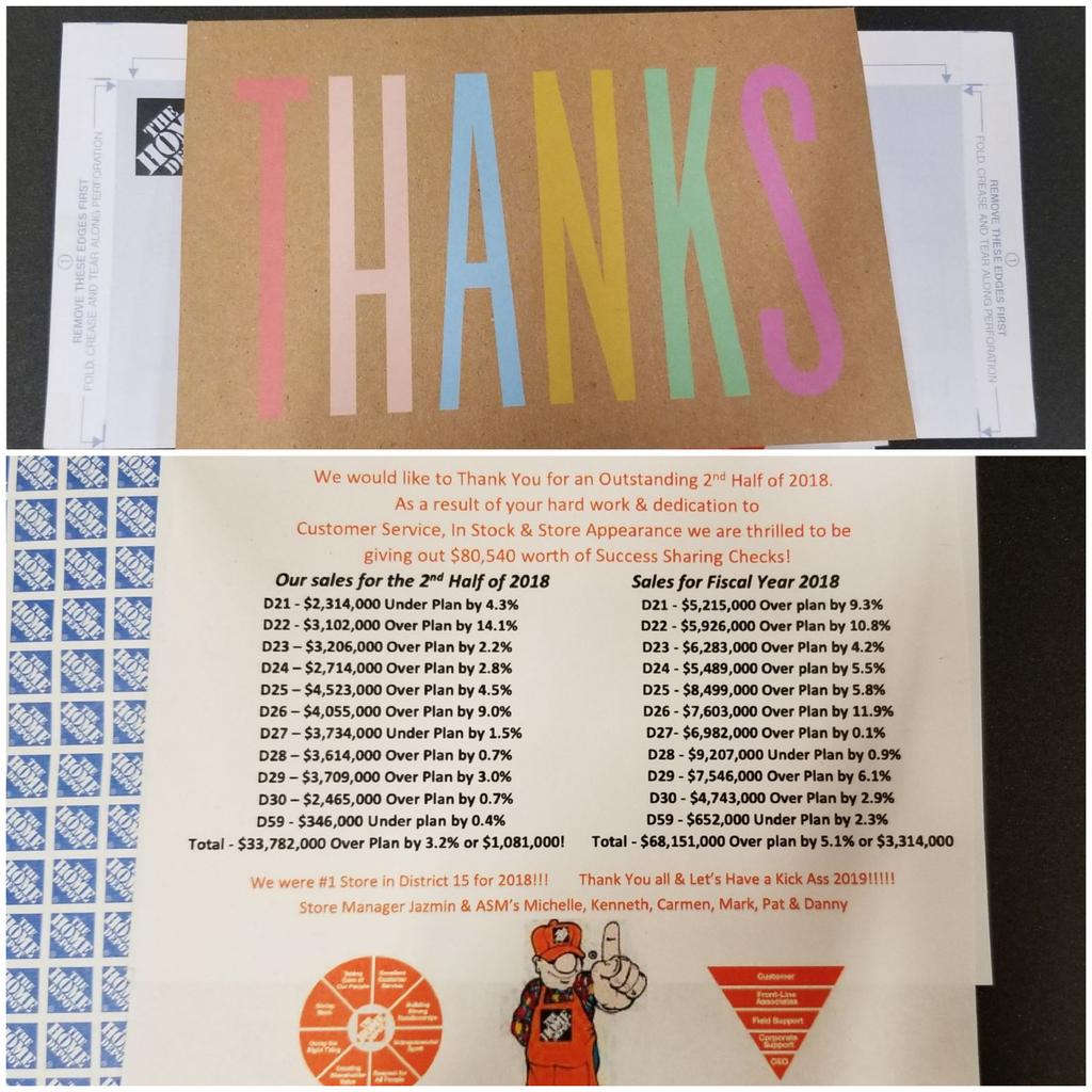 Pat_F_ASM (@pat_f_asm) on Twitter photo Thank You cards for associates from Management Team for Success Sharing! Big $$$ <a href="/jazzyd3601/">jazmin</a> <a href="/MichelleMkuar/">Michelle Williams</a> <a href="/dw3099/">Danny R Williams Jr</a> <a href="/marldor/">Kenneth Bido</a> <a href="/Carmen_I_Rod/">Carmen Rodriguez</a> @LourdesPerry <a href="/Tino_Longobardi/">Tino Longobardi</a> Thank You cards for associates from Management Team for Success Sharing! Big $$$ <a href="/jazzyd3601/">jazmin</a> <a href="/MichelleMkuar/">Michelle Williams</a> <a href="/dw3099/">Danny R Williams Jr</a> <a href="/marldor/">Kenneth Bido</a> <a href="/Carmen_I_Rod/">Carmen Rodriguez</a> @LourdesPerry <a href="/Tino_Longobardi/">Tino Longobardi</a>