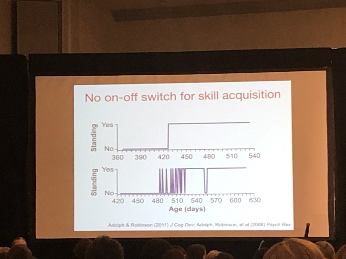 DJGPedsPT's tweet photo. Sit➡️stand➡️crawl➡️walk. Not #developmentalmilestones. Experience results in #developmentaloutcomes. Motor development is Emboddied, Embedded, Enculturated and Enabling. #pedipt #karenadolph 👶👣👀🧠 #learntolearn https://t.co/iV9gOvOhJK