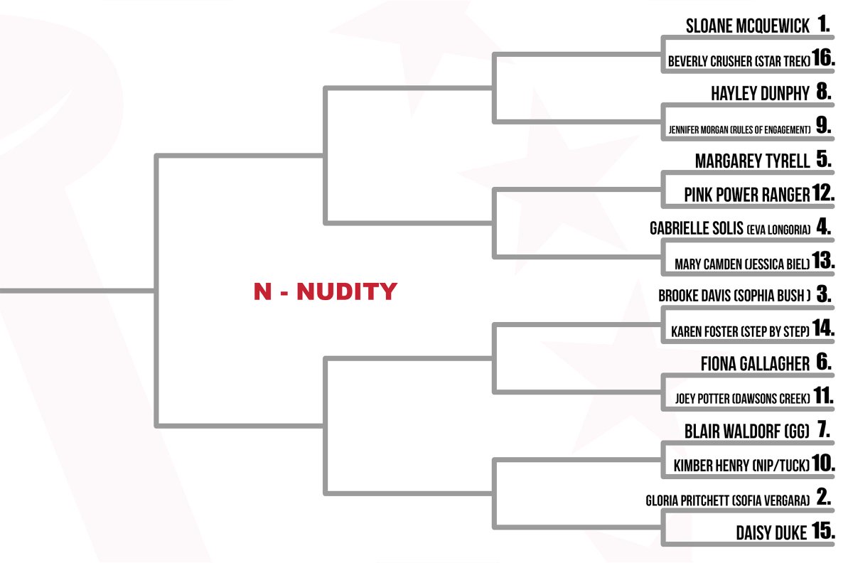 KFCBarstool's tweet photo. #BarstoolBrackets 2019 - Hottest TV Characters Ever is now LIVE. Round 1 Voting is open. Check the brackets here- https://t.co/zvnbJpaE2R

Vote here - https://t.co/BkvDdkbR7k https://t.co/L8fFKDojuG