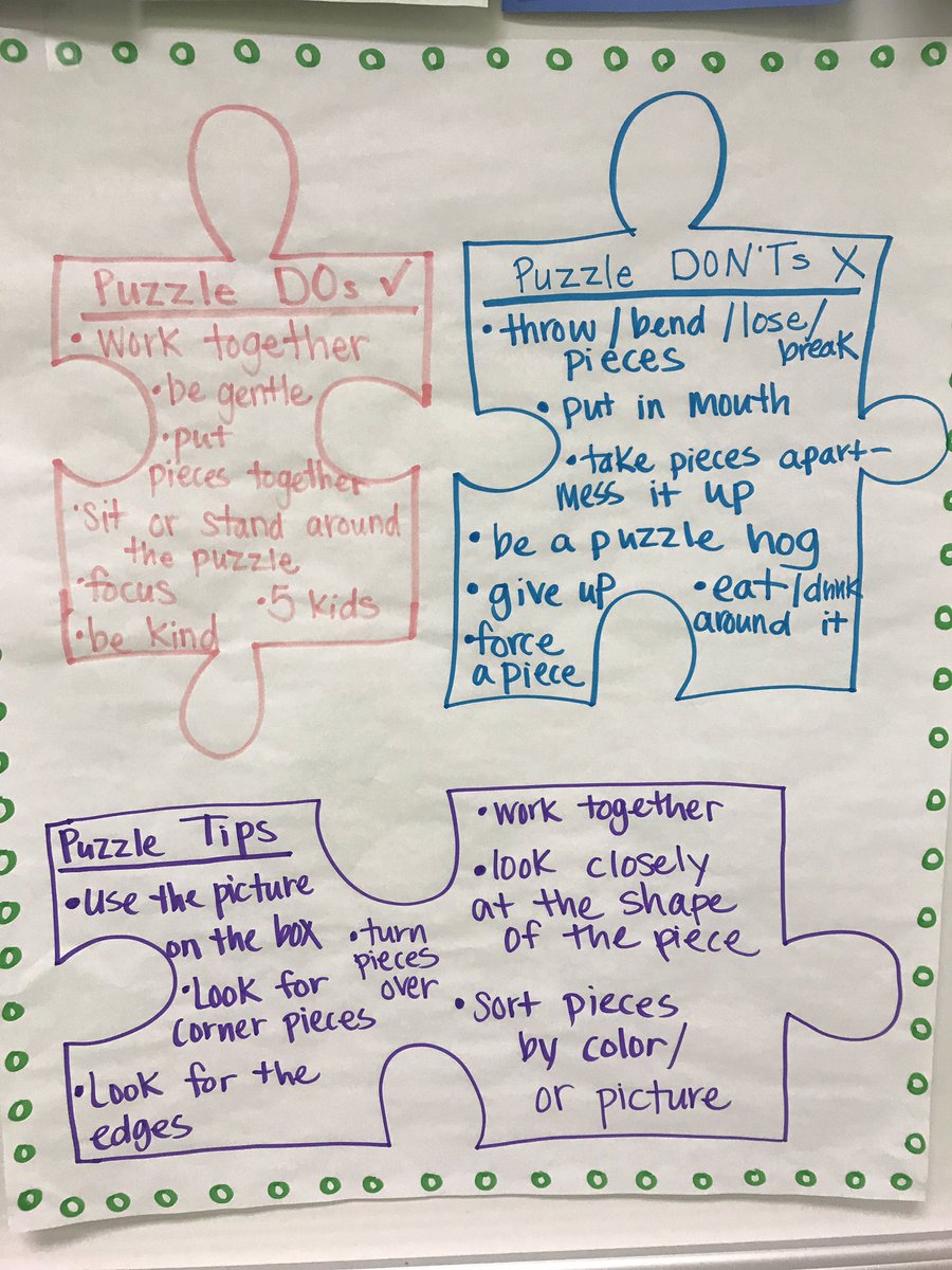 BryanRoadES's tweet image. First grade students @BryanRoadES use available time to build their skill-set completing puzzles #PuzzleTable 🧩