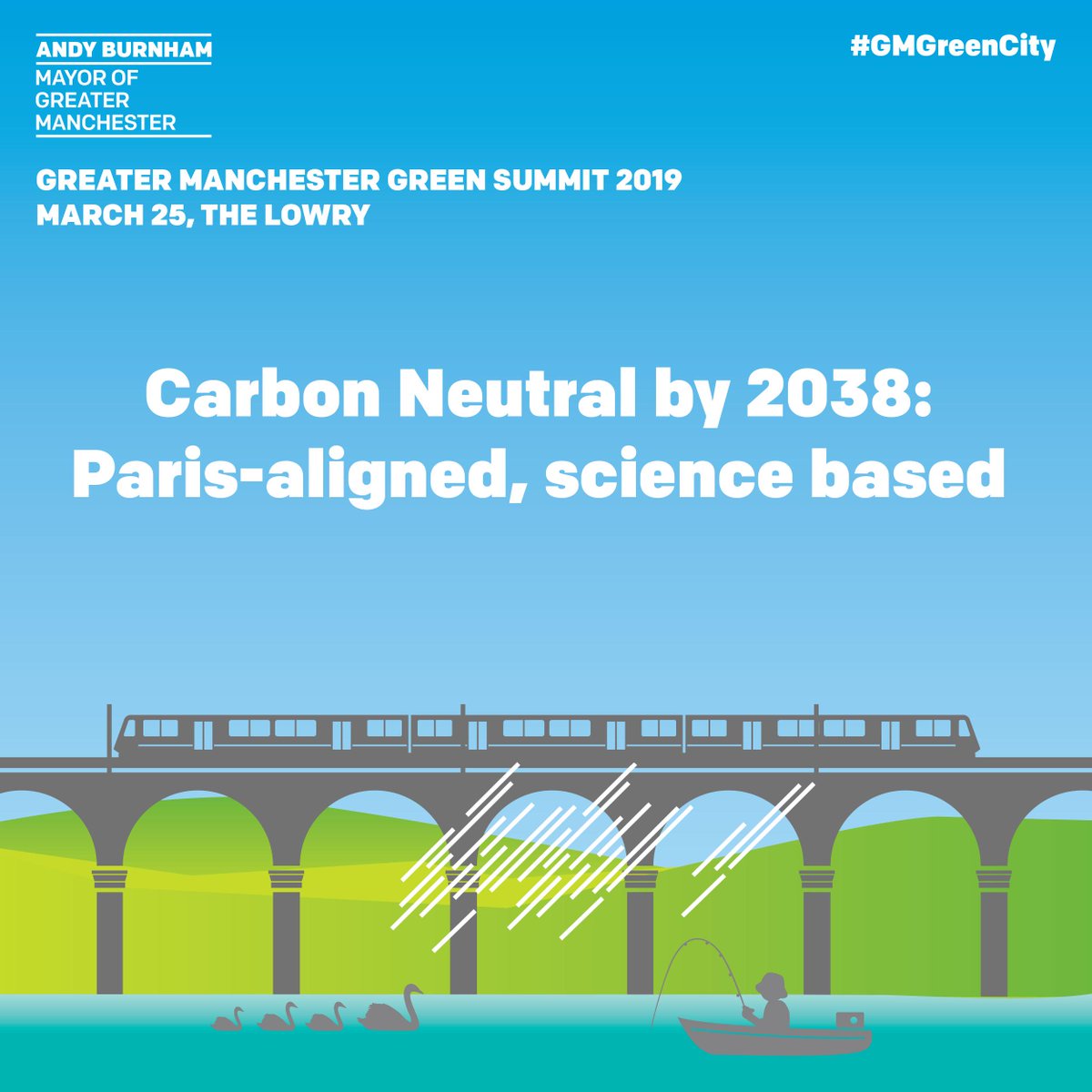 GM Green City tweet media